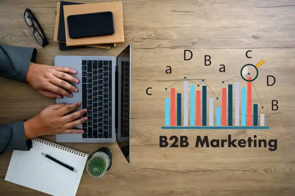 Marketing spend by company size comparison graph